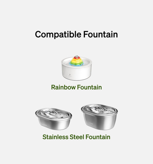 Stainless Steel/Rainbow Replacement Pump