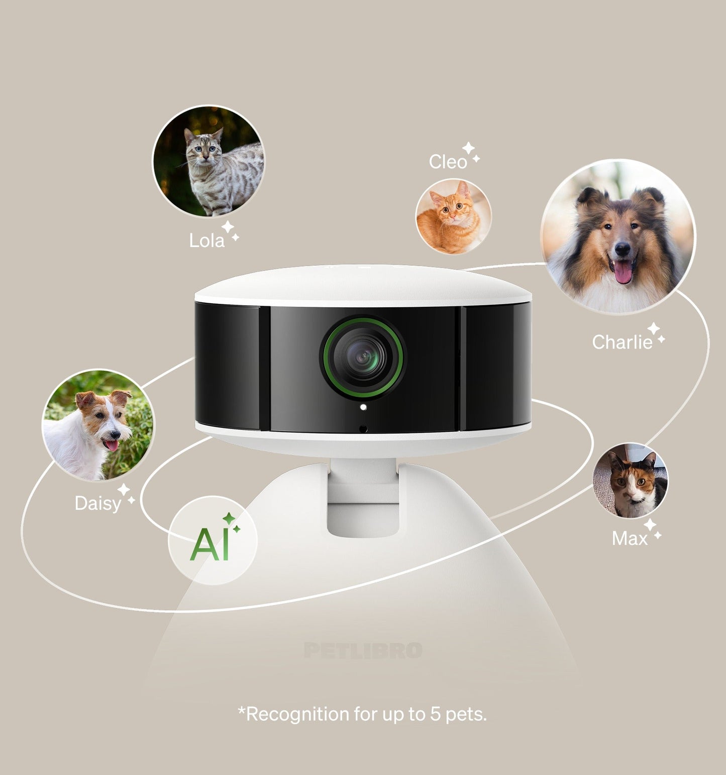 RFID Smart Feeder & Scout Smart Camera