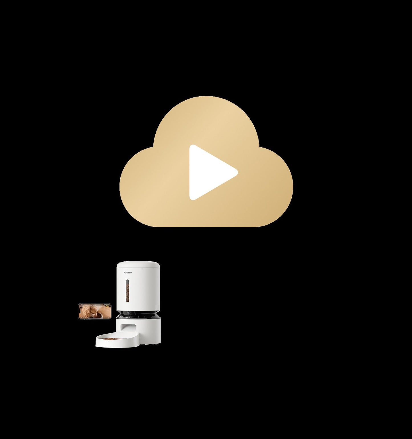 Petlibro Video Cloud